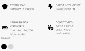Kit Cargador + Cable (c )12w